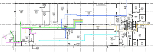 ”Food Facility Design